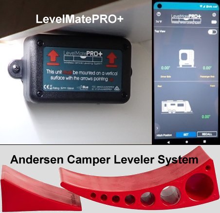 LevelMatePRO+ and Andersen Leveler